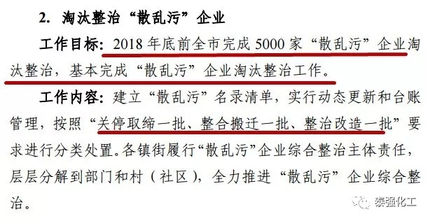 東莞刮起環(huán)保風(fēng)暴！5000家這類企業(yè)將被關(guān)停整治！(圖6)